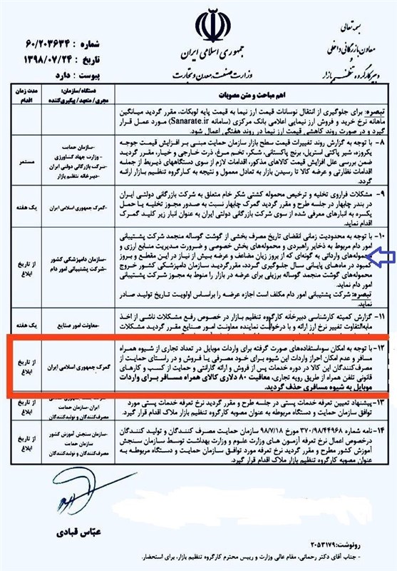 شرکت پشتیبانی امور دام کشور , قیمت گوشت , 