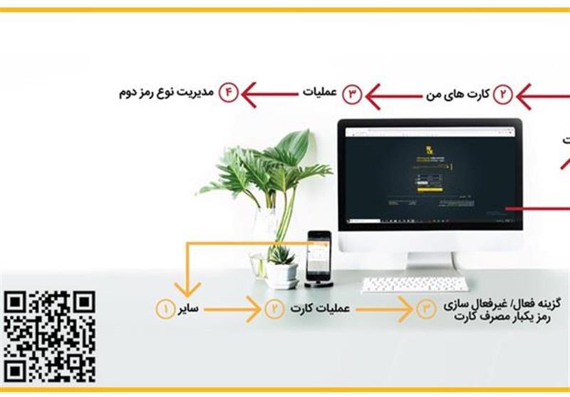 چرا باید در پرداخت های غیرحضوری، از رمز دوم پویا استفاده کرد؟