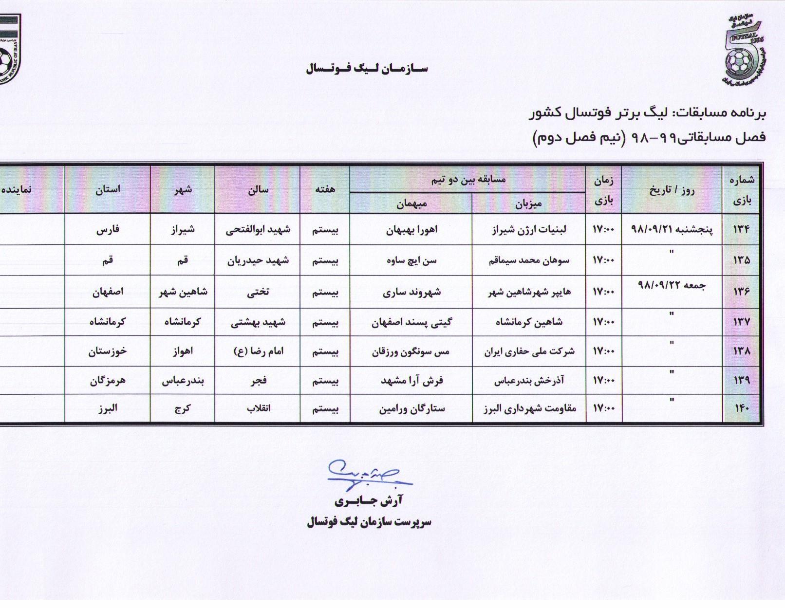 فوتسال , فوتسال ایران , لیگ برتر فوتسال ایران , سازمان لیگ فوتسال ایران , 