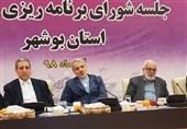 استاندار بوشهر: طرح‌های مهمی در تامین آب پایدار استان بوشهر عملیاتی شده است