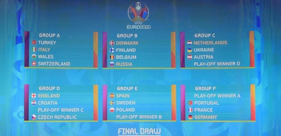جام ملت‌های اروپا 2020 | یورو 2020 , 