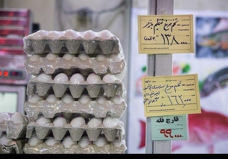 قیمت اقلام پروتئینی، میوه و تره‌بار و محصولات بهداشتی در بازار ارومیه؛ سه‌شنبه 17 دی‌ماه + جدول