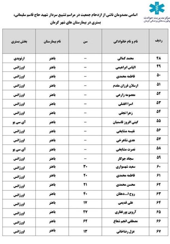 تشییع پیکر سپهبد قاسم سلیمانی , 