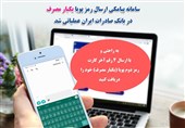 سامانه پیامکی ارسال رمز پویا (یکبار مصرف) در بانک صادرات ایران عملیاتی شد