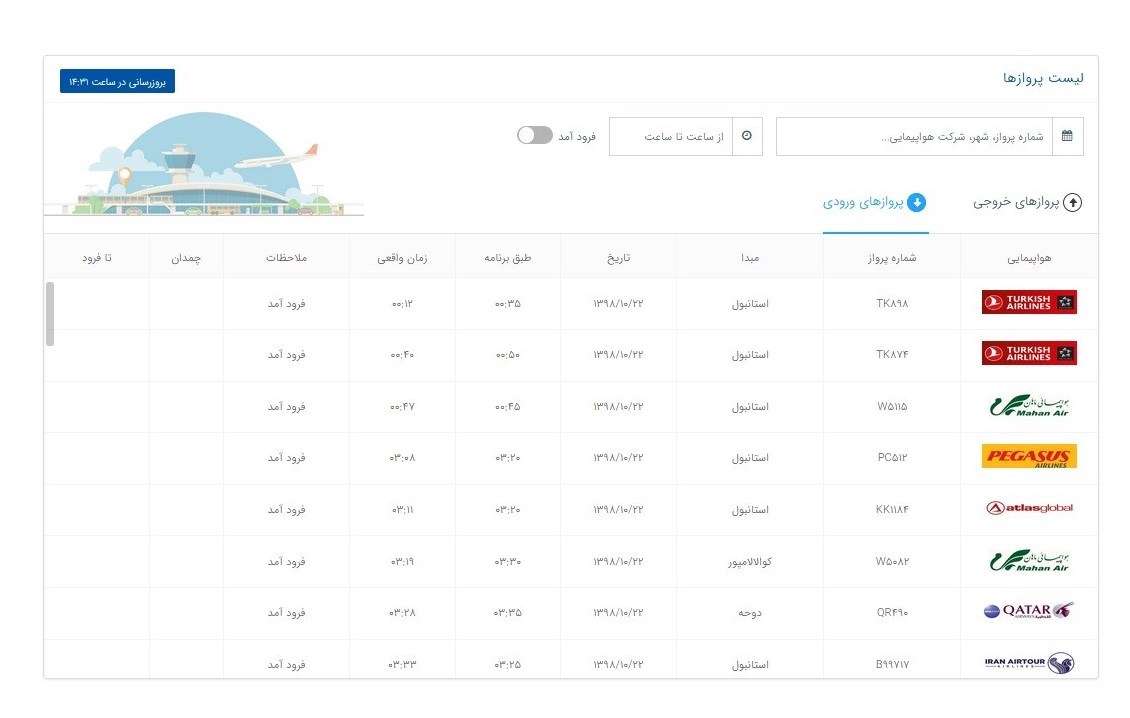 فرودگاه بین‌المللی امام خمینی , 