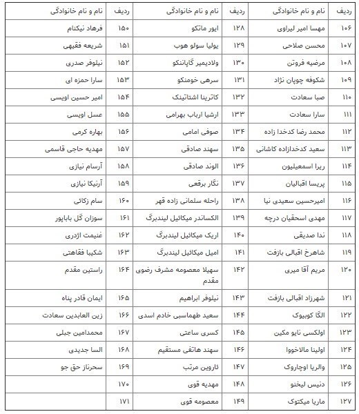 پزشکی قانونی , قوه قضائیه , 