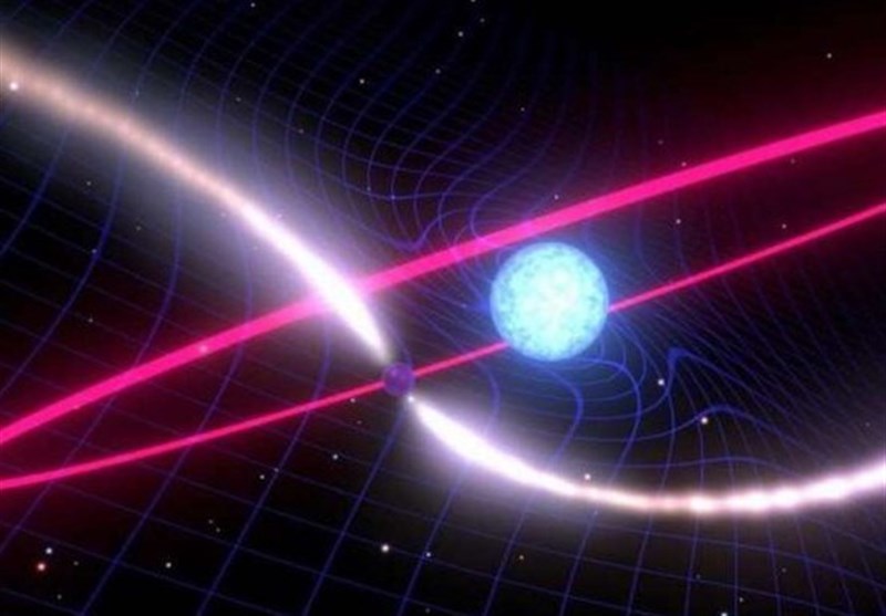 Astrophysicists Observe Star Dragging Space-Time