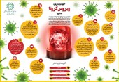اجرای ویژه‌برنامه‌های آگاهی‌بخشی عمومی درباره ویروس کرونا در مناطق 22 گانه تهران
