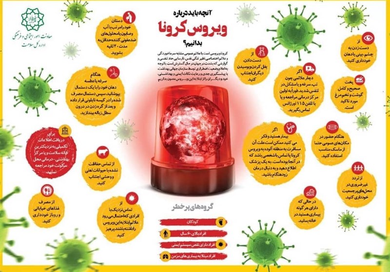 اجرای ویژه‌برنامه‌های آگاهی‌بخشی عمومی درباره ویروس کرونا در مناطق 22 گانه تهران