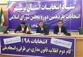 720 شعبه اخذ رای برای 4 حوزه انتخابیه استان بوشهر تعیین شد