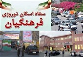 شرایط اسکان نوروزی فرهنگیان اعلام شد