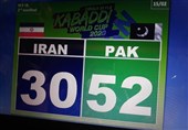 تیم سرکل کبدی ایران از صعود به فینال بازماند