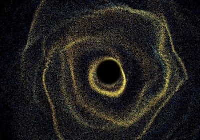 Strange Gas Movements Detected near Center of Milky Way
