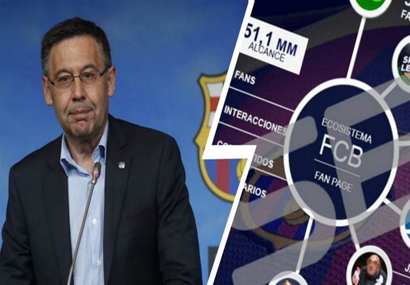 بارسلونا دستمزد بازیکنان و کارمندانش را کاهش می‌دهد