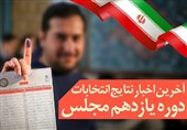 نتایج نهایی انتخابات مجلس در حوزه انتخابیه اهواز، باوی، حمیدیه و کارون مشخص شد