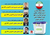 اسامی منتخبان مردم استان خراسان جنوبی به تفکیک حوزه‌های انتخابی + جزئیات