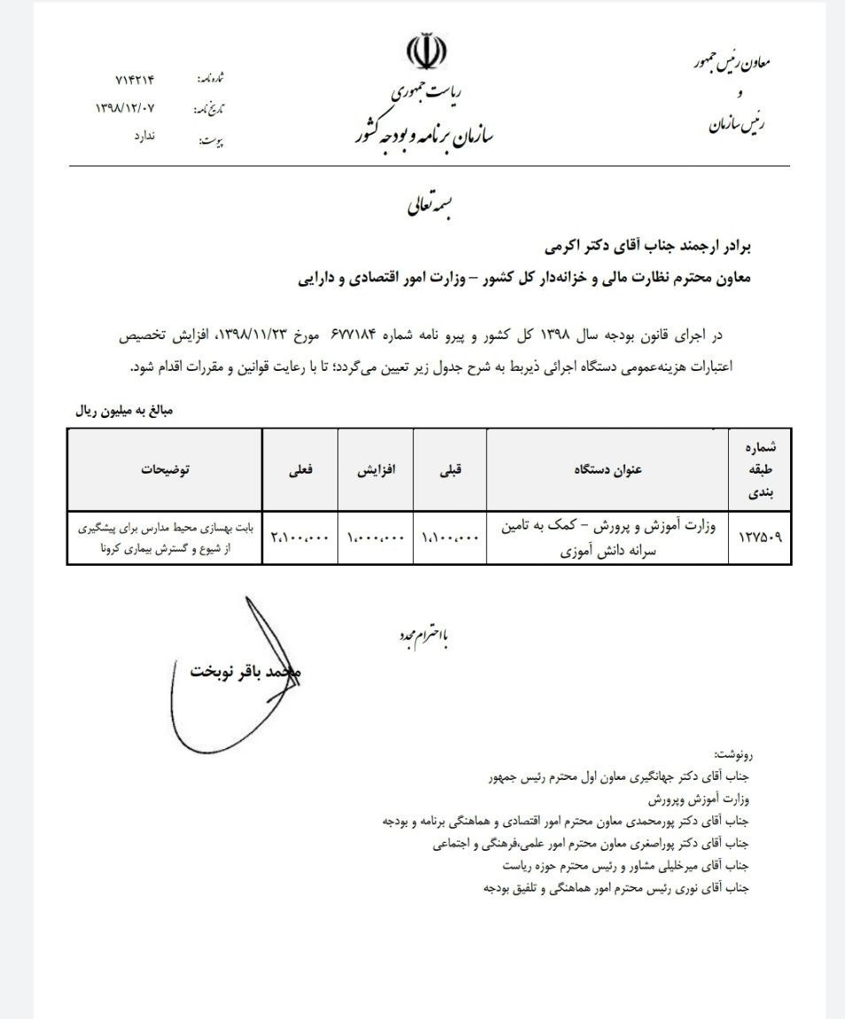 بودجه ایران , 