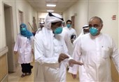 نشر وثیقة تفضح السعودیة بشأن اصابات کورونا!