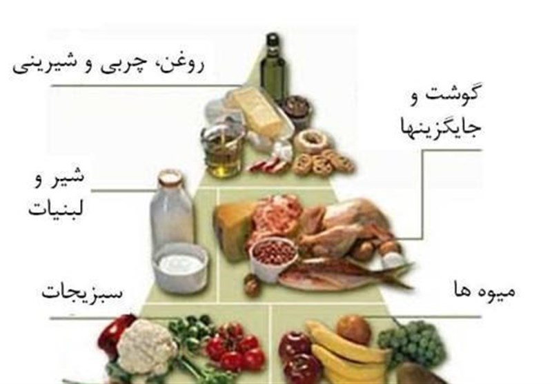 چه کار کنیم دچار بیماری های فصلی نشویم؟