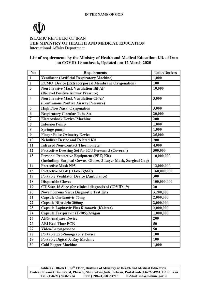 محمدجواد ظریف , جمهوری اسلامی ایران , ویروس کرونا , 