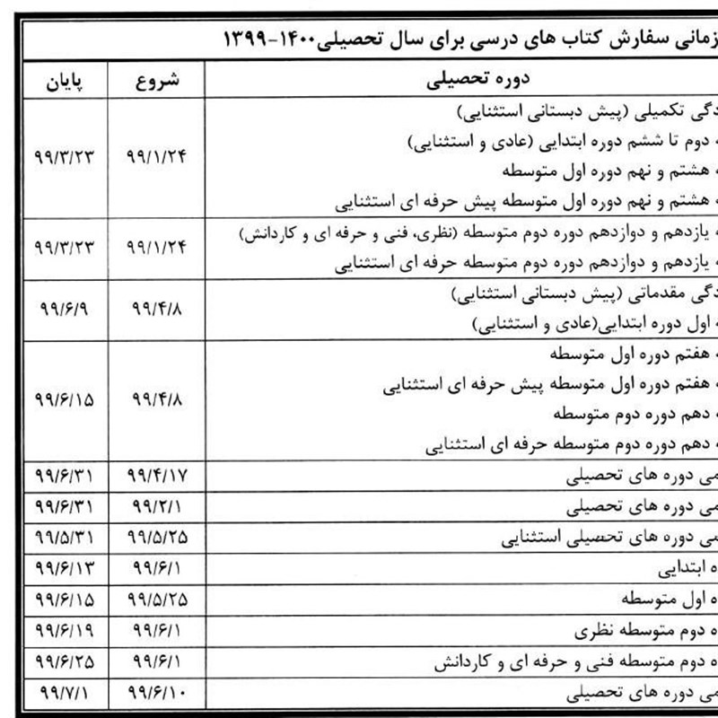 زمان ثبت نام اینترنتی کتاب های درسی تغییر کرد جدول زمان بندی اخبار فرهنگیان و اخبار اجتماعی تسنیم Tasnim