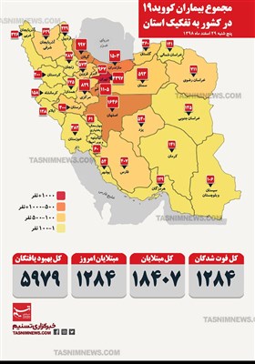 اینفوگرافیک/ مجموع بیماران کویید 19 (کرونا) در کشور به تفکیک استان / پنجشنبه 29 اسفند 1398