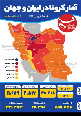 اینفوگرافیک/ آمار کرونا در ایران و جهان / شنبه 9 فروردین 1399