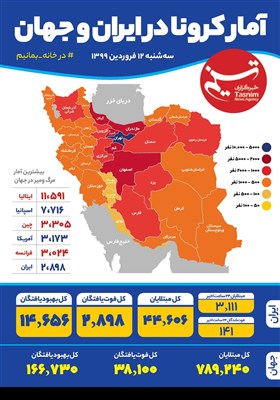 اینفوگرافیک/ آمار کرونا در ایران و جهان / سه‌شنبه 12 فروردین 1399