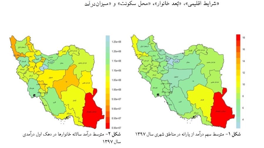 وام یارانه نقدی , 