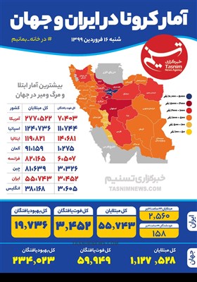 اینفوگرافیک/ آمار کرونا در ایران و جهان / شنبه 16 فروردین 1399