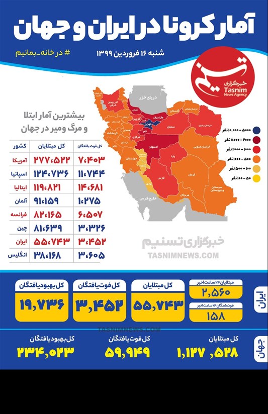 اینفوگرافیک/ آمار کرونا در ایران و جهان / شنبه 16 فروردین 1399