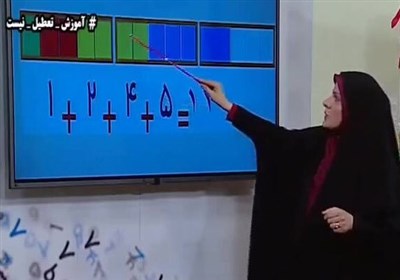  جدول زمانی آموزش تلویزیونی دانش‌آموزان یکشنبه ۶ مهر 