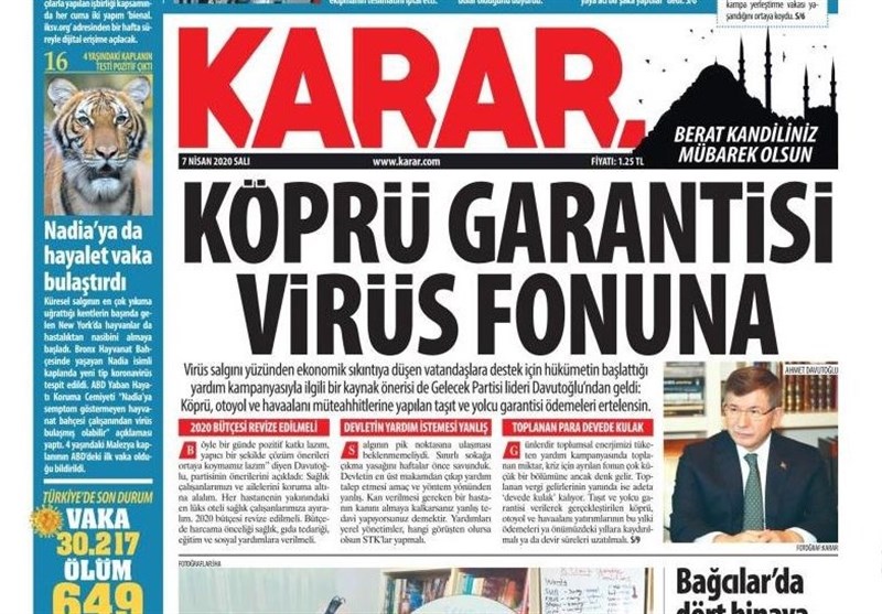 کشور ترکیه , ویروس کرونا , 