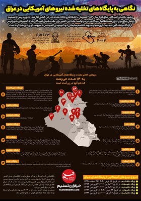 اینفوگرافیک/ نگاهی به پایگاه‌های تخلیه شده نیروهای آمریکایی در عراق