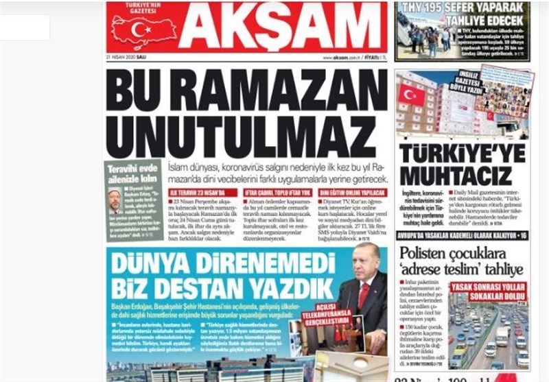 کشور ترکیه , ویروس کرونا ,