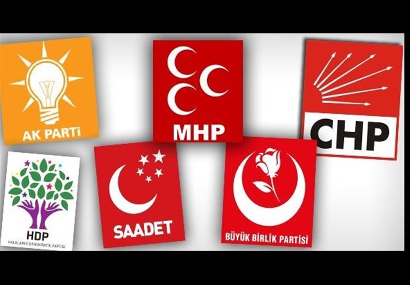 یادداشت|کرونا و آرایش نیروهای سیاسی ترکیه