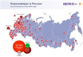 روسیه از لحاظ تعداد ابتلا به کرونا به رتبه هفتم جهان رسید