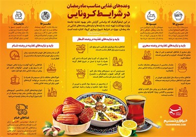 اینفوگرافیک/ وعده‌های غذایی مناسب ماه رمضان در شرایط کرونایی