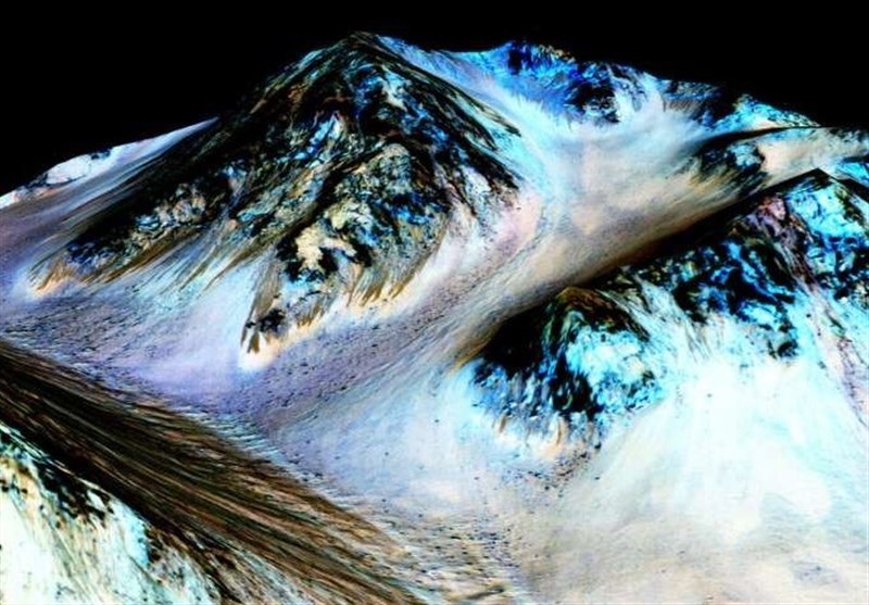 Scientists Model Mars Climate to Understand Habitability