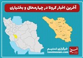 اعمال محدودیت کرونایی از 10 آبان‌ماه برای 7 شهرستان چهارمحال و بختیاری