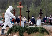 شمار قربانیان کرونا در مسکو از 1700 نفر گذشت