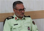 تاکید پلیس یزد بر رعایت دستورالعمل‌های بهداشتی در تاسوعا و عاشورا/ همکاری گسترده نیروی انتظامی در زمینه مقابله با کرونا