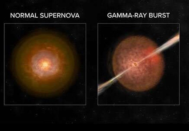 New Class of Astronomical Transient Objects Captured