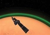 Scientists Identify Green Light in Atmosphere of Mars