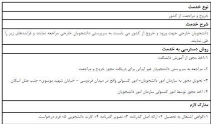 دانشجویان خارجی , سازمان امور دانشجویان , وزارت علوم , 