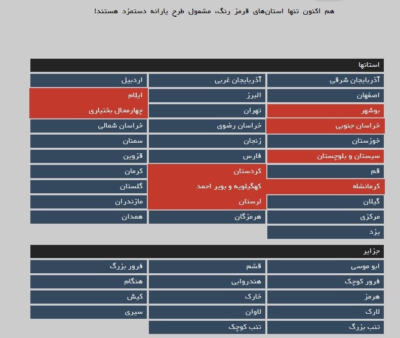 بحران بیکاری و اشتغال، اشتغال‌زایی، وزارت کار، 