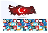 گزارش| چرا دولت ترکیه نگران فضای مجازی شده است؟