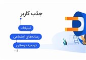 مدل جدید دیجیتال مارکتینگ