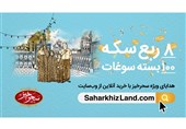 قرعهکشی جشنوارهی بزرگ سحرخیز به مناسبتِ ولادت امام رضا (ع)
