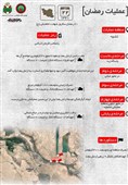 دستاوردهای عملیات رمضان/ انهدام کامل لشگر 9 زرهی ارتش بعث + اینفوگرافیک